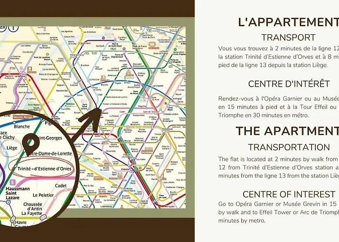 Lejlighed 02.appart 4pers#1 Bedroom#pigalle#opera#paris 9